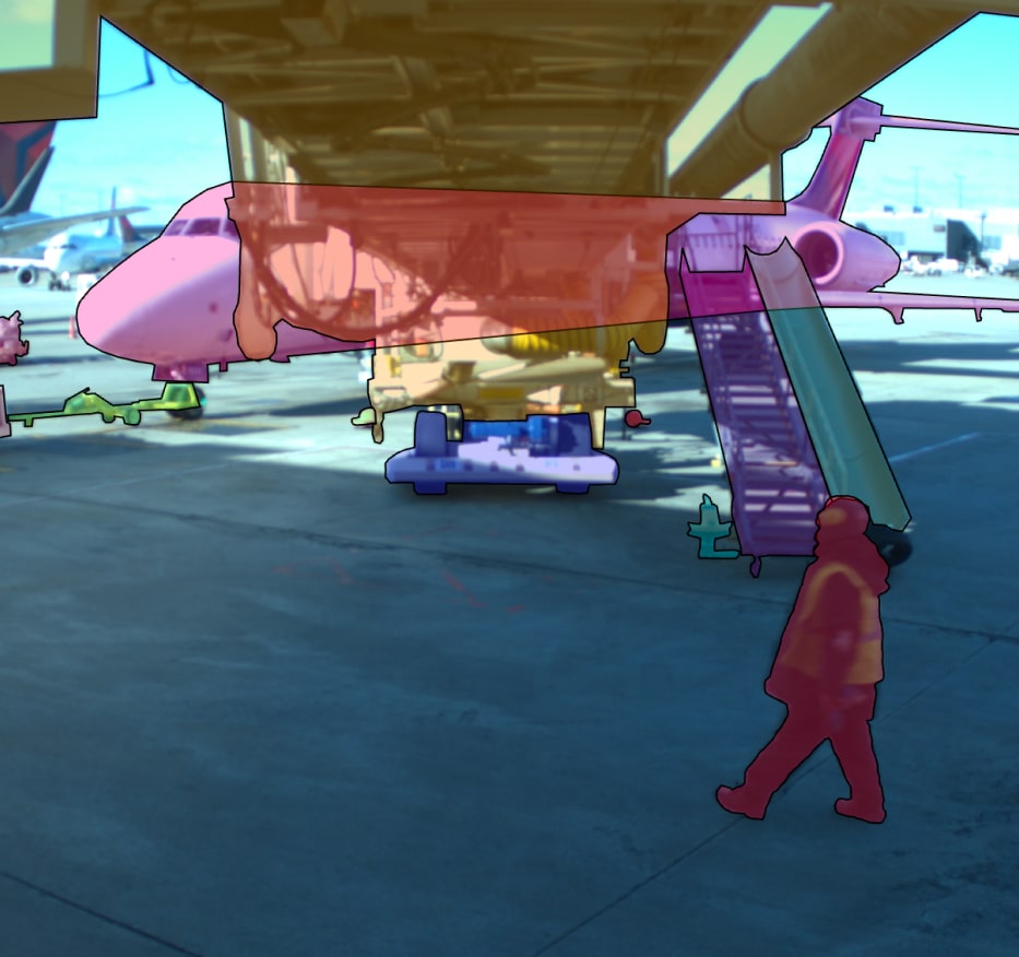 Annotated airport scene with labeled airplane, workers, and ground equipment for AI depth modeling