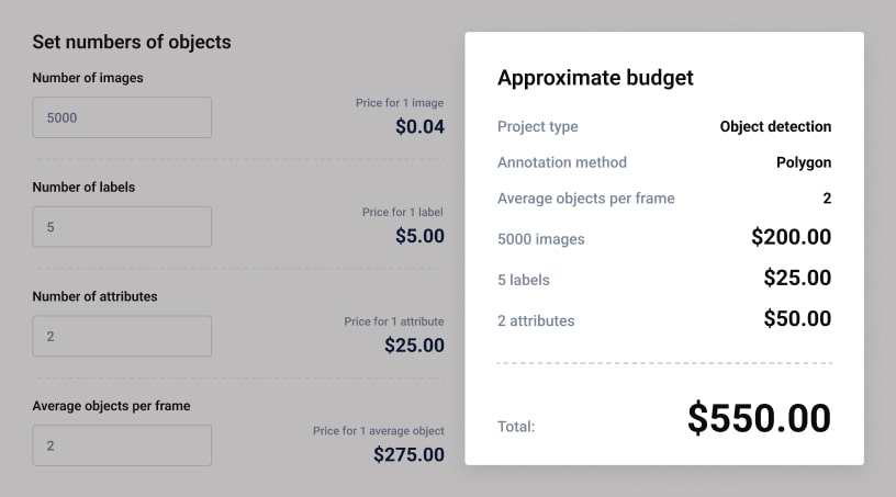 Label Your Data platform: cost calculator