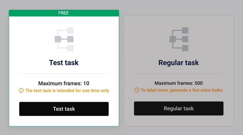 Label Your Data platform: free pilot task