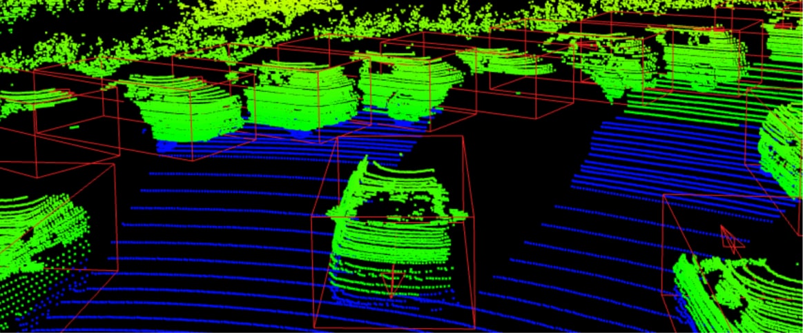 An example of 3d cuboid annotation for autonomous driving