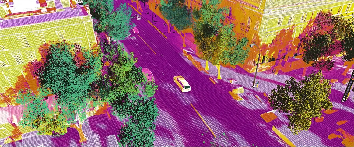 An example of semantic segmentation for drone and aerial surveys