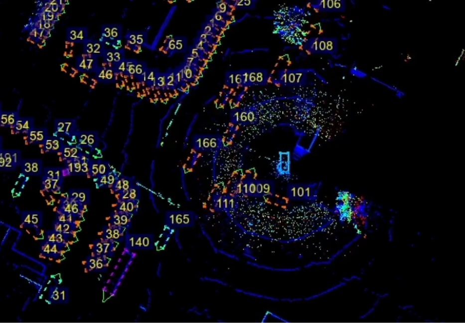 3D Point Cloud: Annotation Services