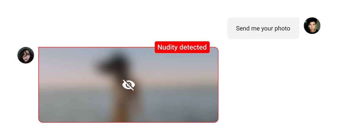 video moderation of nudity