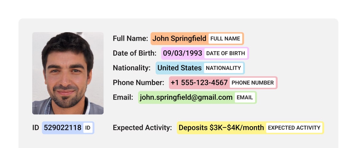 Example of Know Your Customer (KYC) verification