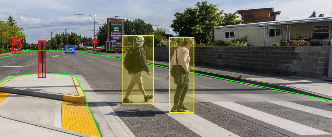 pedestrian annotation for autonomous vehicles