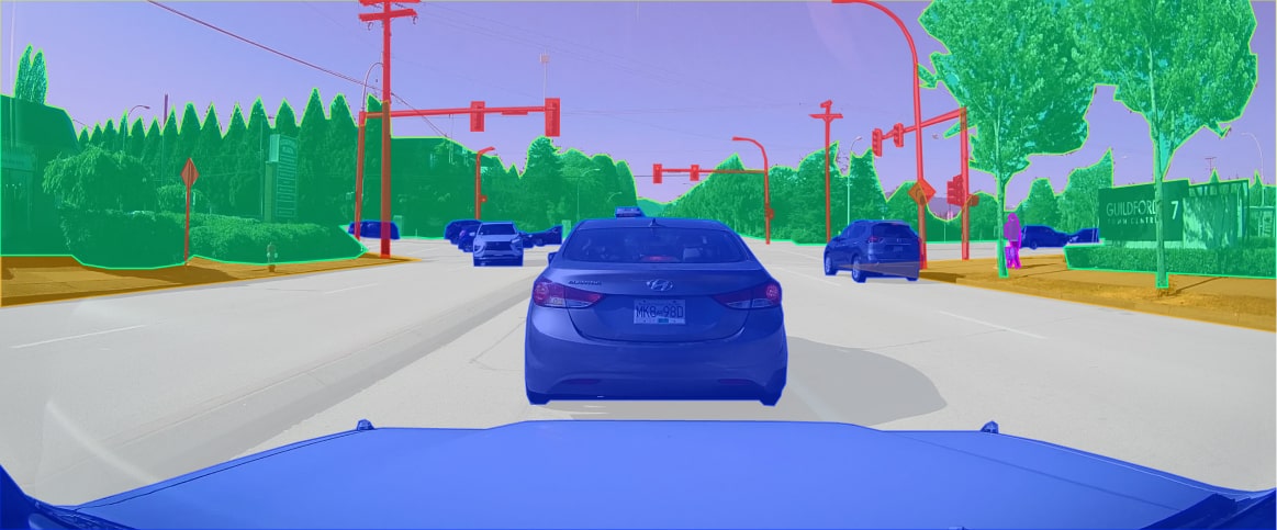 semantic segmentation for autonomous vehicles