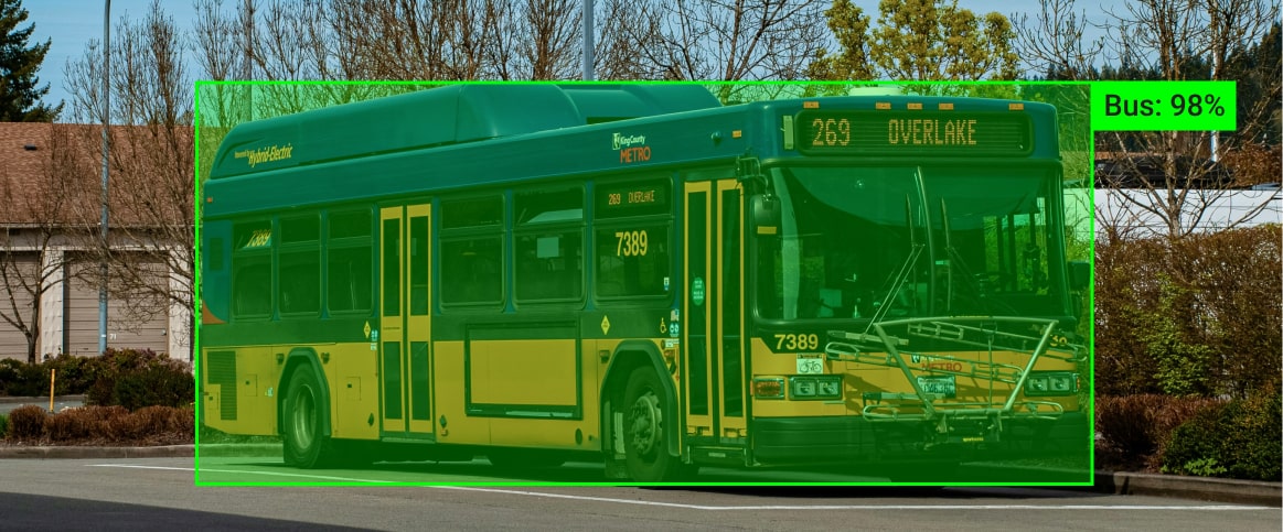 An example of a labeled vehicle detection image, where the bus is in the rectangle